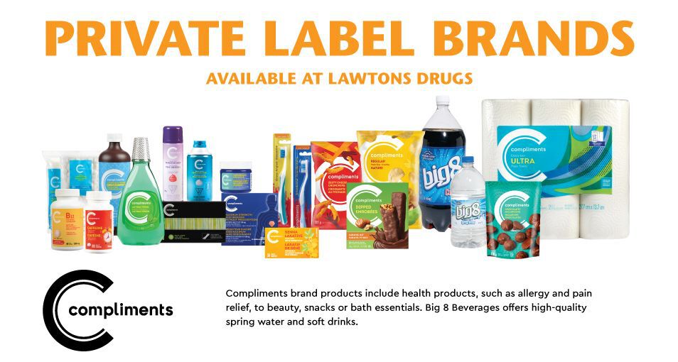 private-label-brands Private label Brands