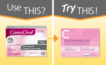 use-this-try-this Use this? Try this!